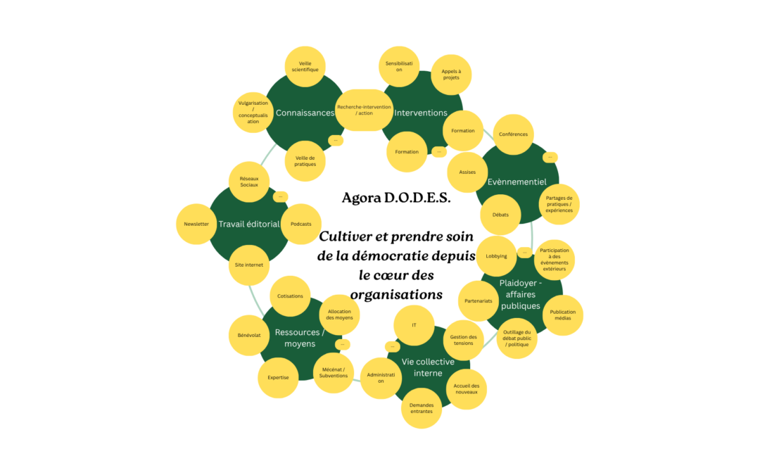 Lancement de l’Agora DODES V2 : Vers un fonctionnement plus collectif